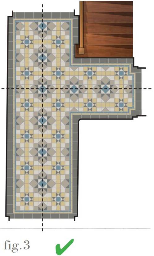 Fig3_1