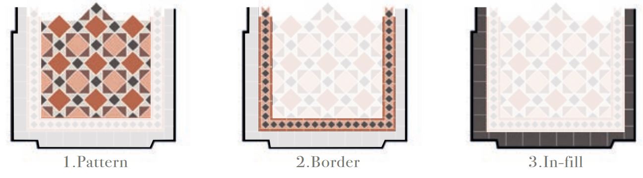 Pattern_Border_Infill_2_